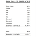 Photo numero 47829550 du bien UBI477511817